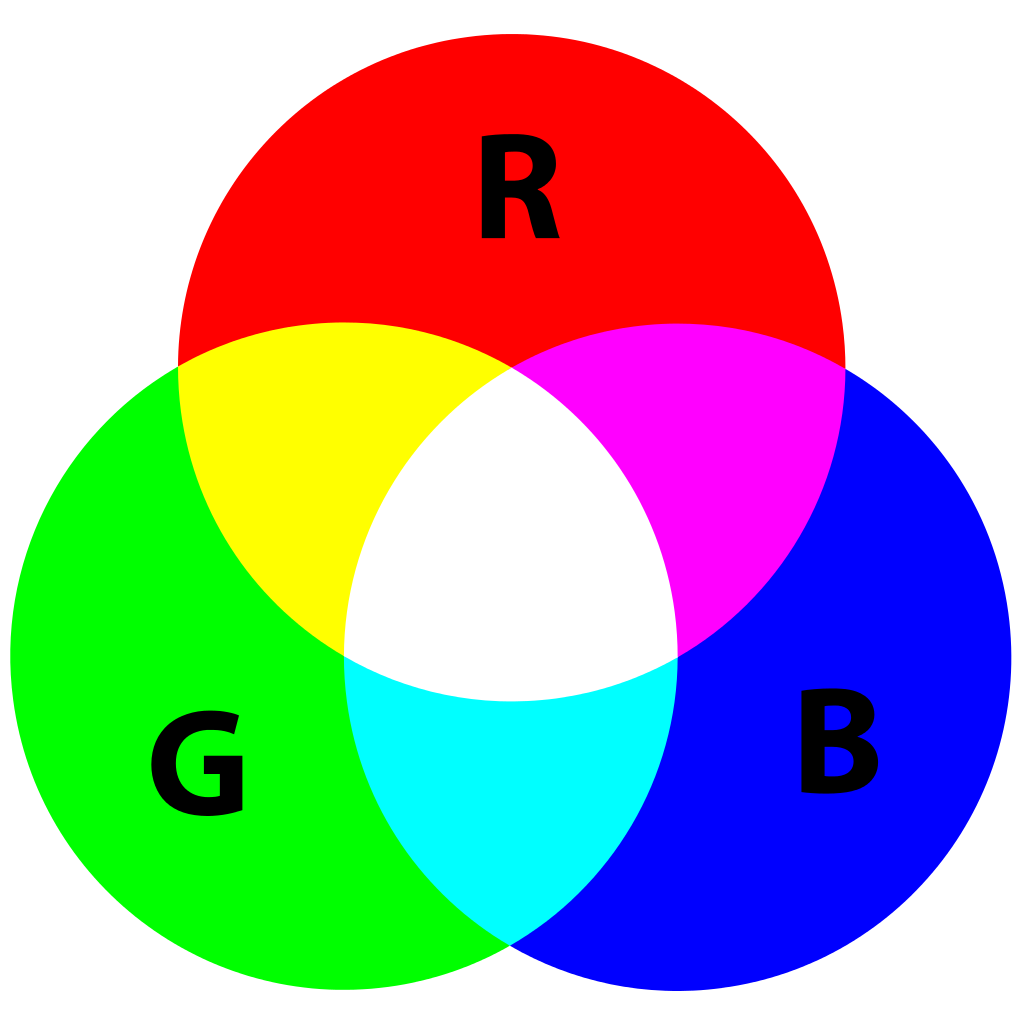 RGB colour test for blue light glasses
